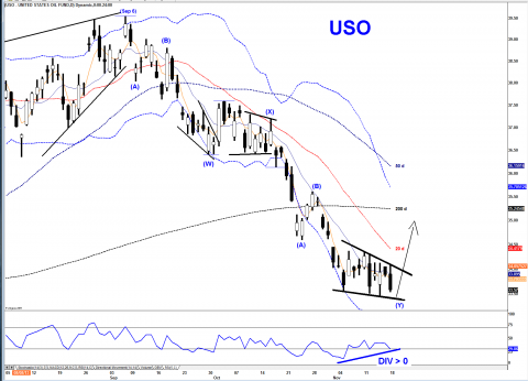 USO DAILY.png
