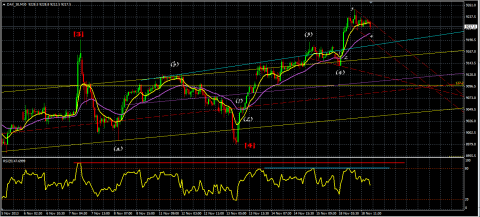 DAX-18d.png