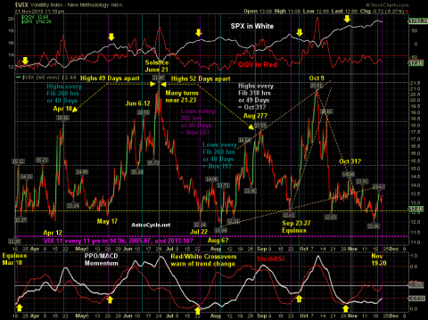 astro-vix.png
