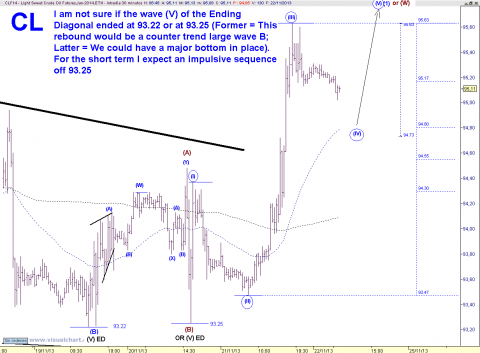 CL 30 MIN.png