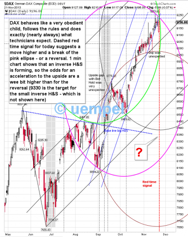 DAX6.png