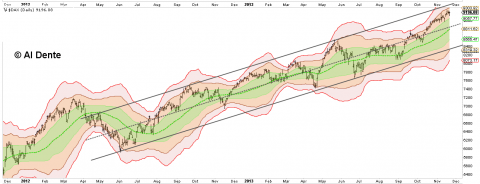 DAX13.png