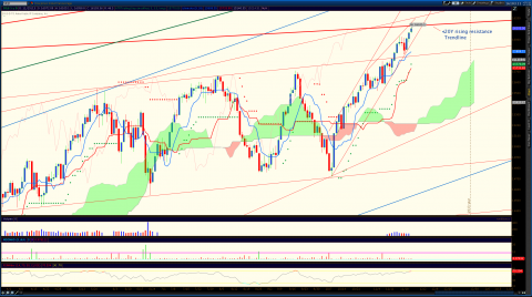 2013-11-25-TOS_CHARTS.png