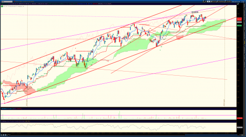 2013-11-25-TOS_CHARTS2.png