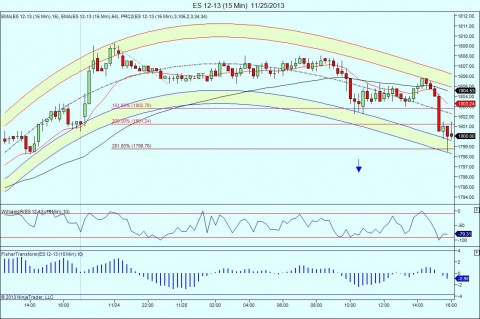 ES 12-13 (15 Min)  11_25_2013.jpg