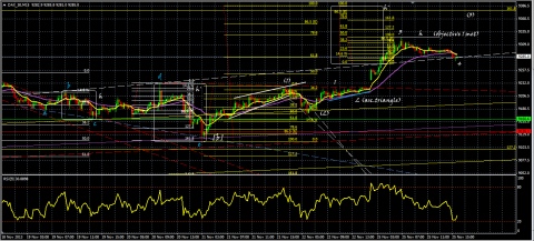 DAX-BTu26.png