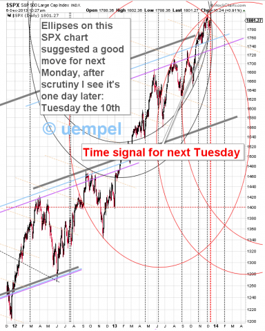 SPX.png