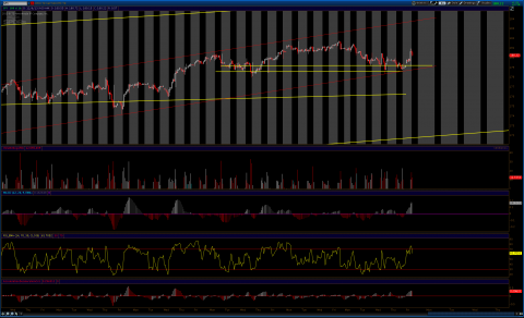 2013-12-06-TOS_CHARTS.png