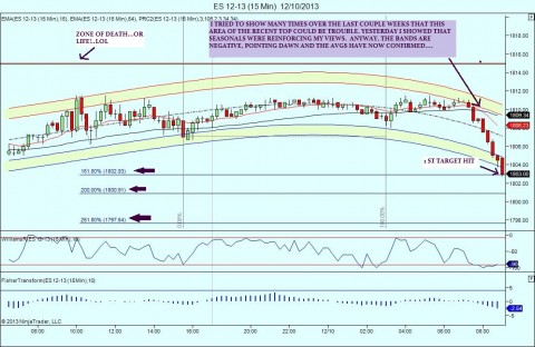 ES 12-13 (15 Min)  12_10_2013.jpg