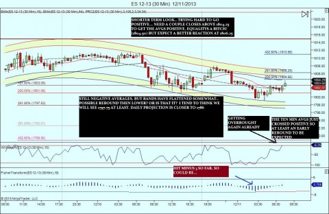 ES 12-13 (30 Min)  12_11_2013.jpg