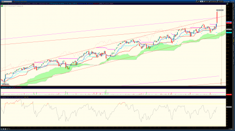 2013-12-23-TOS_CHARTS.png