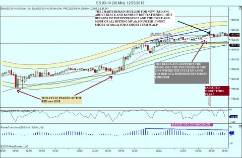 ES 03-14 (30 Min)  12_23_2013.jpg