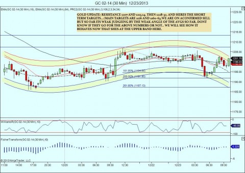 GC 02-14 (30 Min)  12_23_2013.jpg