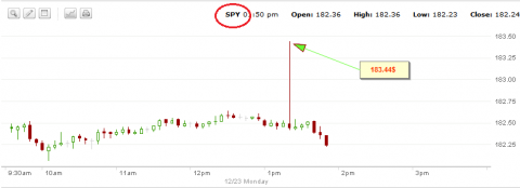 spy