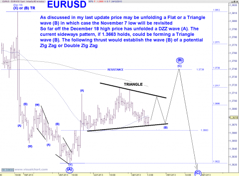 eur 60 min.png