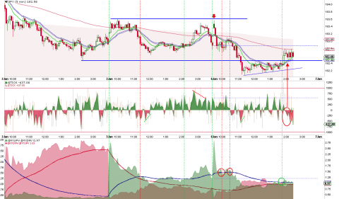 2014-01-06_tick diverg_png.png