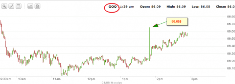 qqq