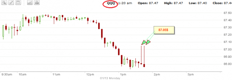 qqq