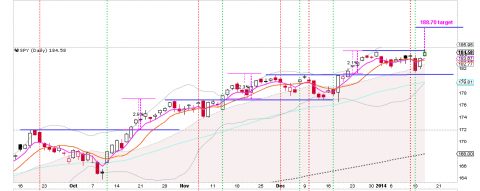 2014-01-15_spy target_png.png