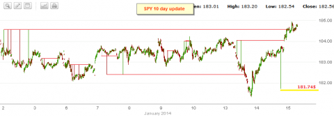 spy10