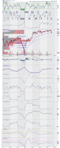17iwm15min.png