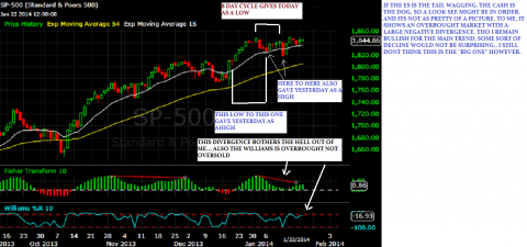 spx daily.png