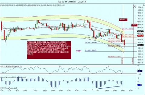 ES 03-14 (30 Min)  1_23_2014.jpg