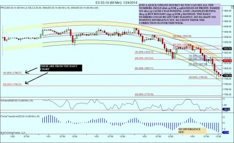 ES 03-14 (60 Min)  1_24_2014.jpg