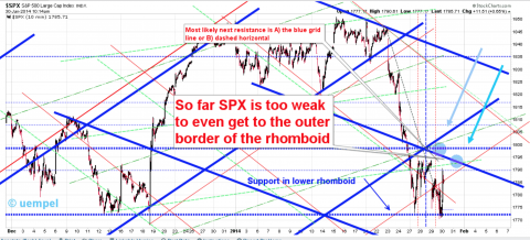SPX2.png