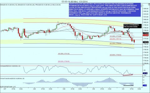 ES 03-14 (60 Min)  1_31_2014.jpg