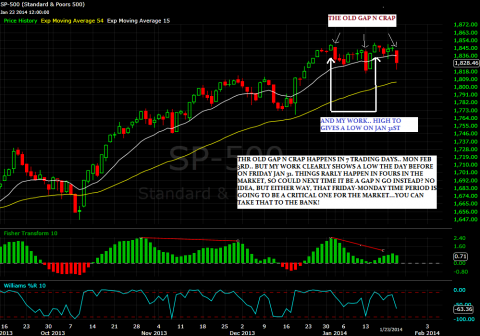 spx-daily.png