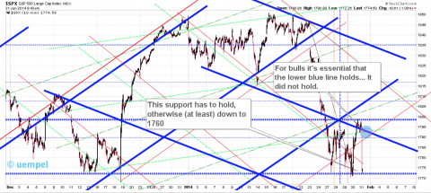 SPX5.png