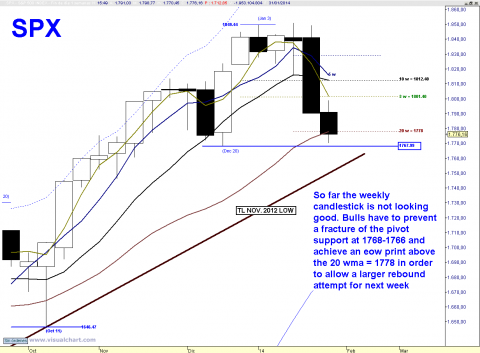 SPX WEEKLY.png