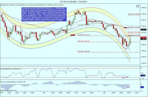 ES 03-14 (30 Min)  1_31_2014.jpg