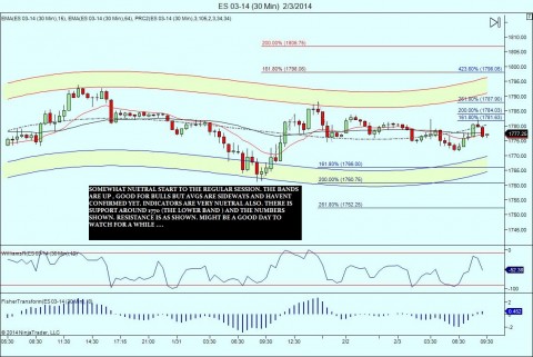 ES 03-14 (30 Min)  2_3_2014.jpg