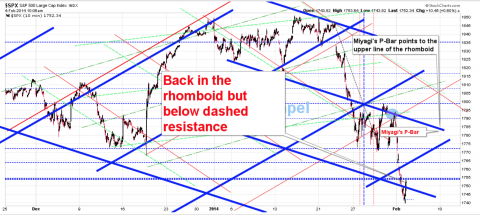 SPX97.png
