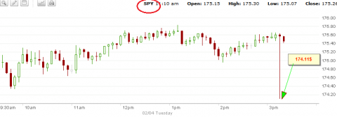 spy