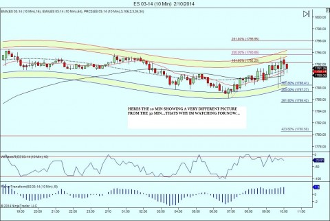 ES 03-14 (10 Min)  2_10_2014.jpg