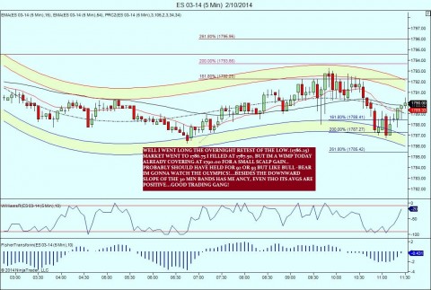 ES 03-14 (5 Min)  2_10_2014.jpg
