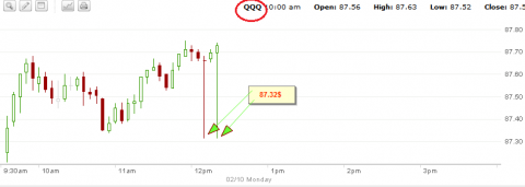 qqq