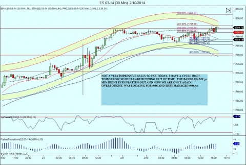 ES 03-14 (30 Min)  2_10_2014.jpg
