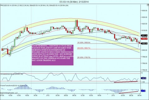 ES 03-14 (30 Min)  2_13_2014.jpg