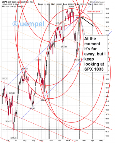 SPX9.png