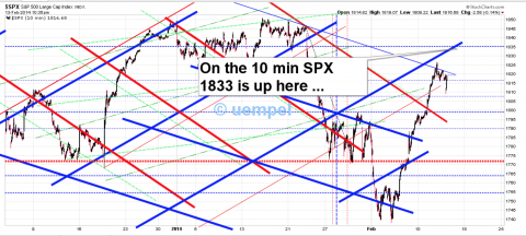 SPX10.png