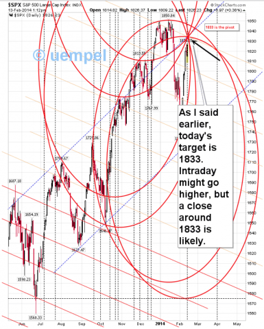 SPX1833.png