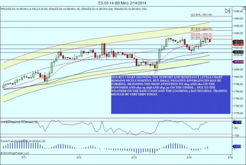 ES 03-14 (60 Min)  2_14_2014.jpg