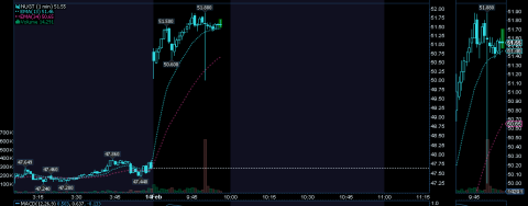 Screen shot 2014-02-14 at 6.56.31 AM.png