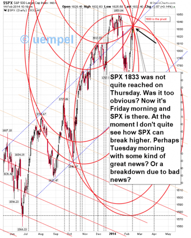 SPX14.png