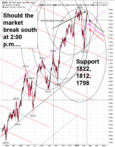 SPX8.png