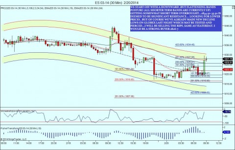 ES 03-14 (30 Min)  2_20_2014.jpg